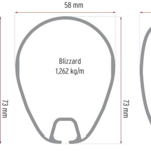KIT MAT BLIZZARD