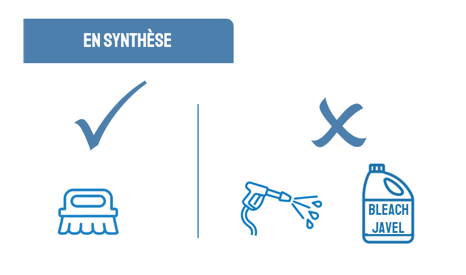 En synthèse, ce qu'il faut faire et ne pas faire