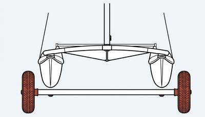 Schéma d'un chariot pour catamaran étroit, roues à l'extérieur des coques