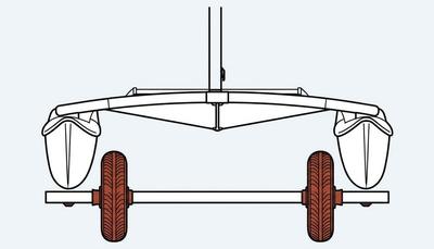 Schéma d'un chariot pour catamaran large, roues à l'intérieur des coques